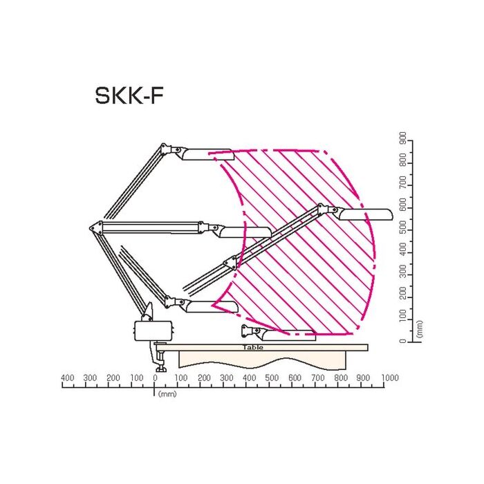 Loeplamp SKK-F