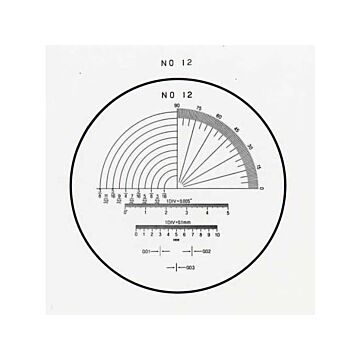 Sjabloon Type 12 voor 10x vergroting